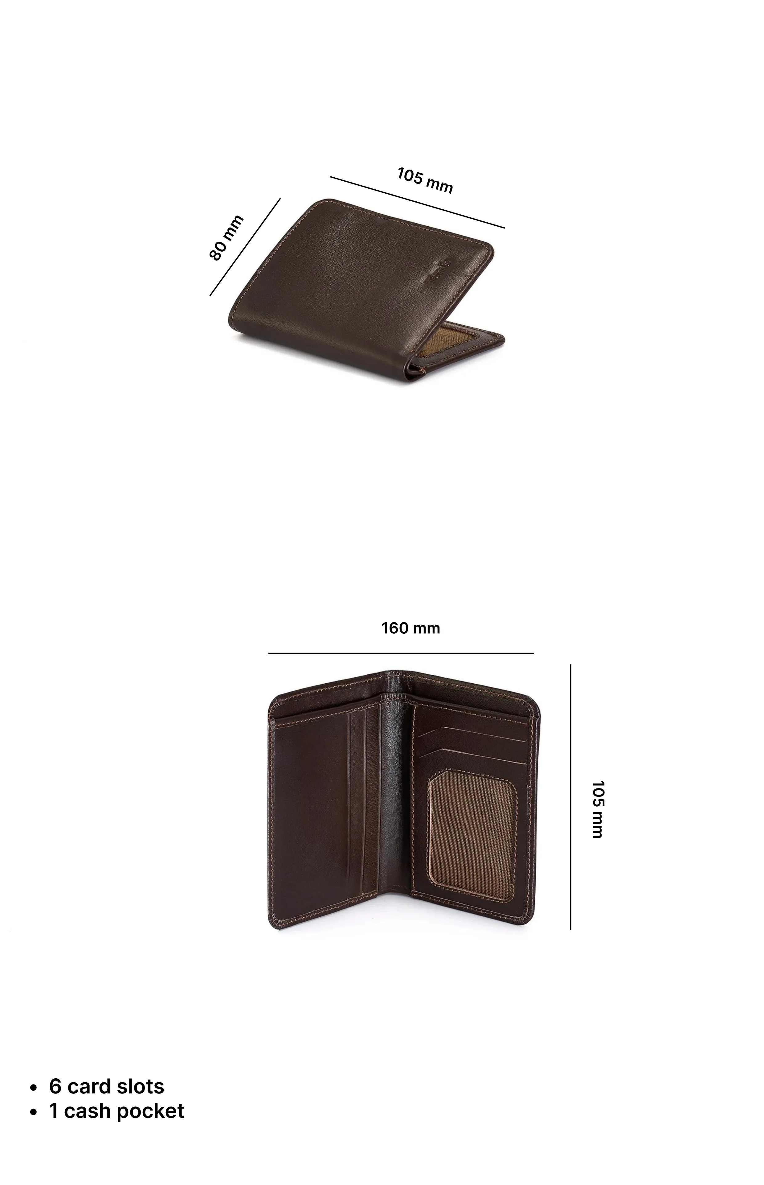 Core Wallet - Image 9